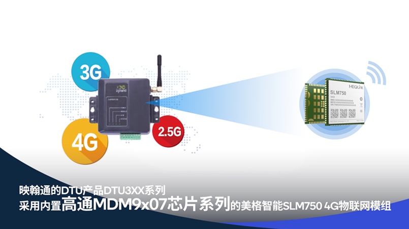 美格智能助力映翰通与Teltonika Networks工业互联网产品加速落地 以连接之力，构建智能工厂与智能电网在线监测体系